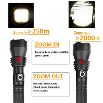 Yunmai CREE XHP70.2 & XHP50 baterie reîncărcabilă de înaltă puternic Tactice lanterna LED-uri lanterna 18650 & 26650 Baterie de Lanternă