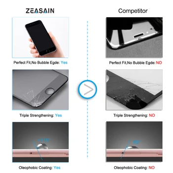 2 Ambalaj Original ZEASAIN 2.5 D Acoperire Completă Temperat Pahar Ecran Protector Pentru LG G6 G 6 LGG6 9H Călită de Sticlă de Protecție de Film