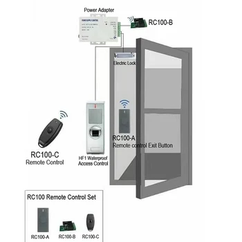 Control Acces Fără Fir Control De La Distanță Kit Butonul De Ieșire De La Distanță Pentru A Deschide Ușa Electric De Blocare Receptor Fără Fir Transmițător