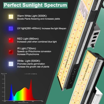 Vânzare! Marte Hidro SP 3000 6500 Samsung LM301B LED-uri Cresc de Lumină întregul Spectru Mai bine pentru a Planta Legume Flori
