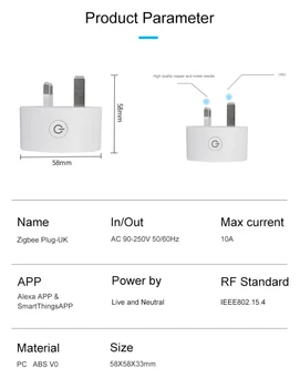 EWelink ZigBee 3.0 Inteligent UK /US Plug Socket Priză pentru Alexa Samsung SmartThings fără Fir Control de la Distanță Priza de US/UK Plug