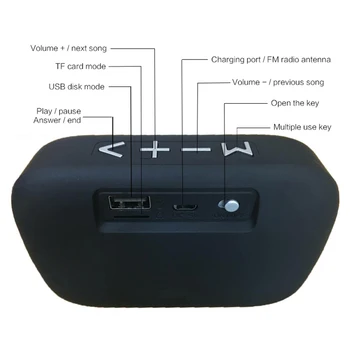 Bluetooth portabil Mini Difuzor Cu FM Radio Bluetooth Speaker Wireless Loundpeakers Difuzoare de Exterior Suport Pentru Card TF