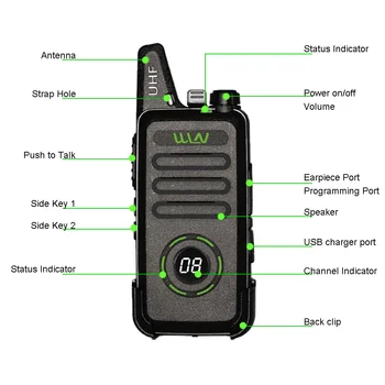 WLN KD-C1 Plus Mini Walkie Talkie UHF 400-470 MHz Cu 16 Canale Două Fel de Radio FM Transceiver KD-C1plus