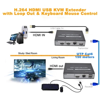 Navceker H. 264 HDMI KVM Extender printr-o Rețea IP 150m HDMI USB Extender Prin UTP RJ45 Porturi KVM Extender HDMI, USB, Prin intermediul CAT5e CAT6