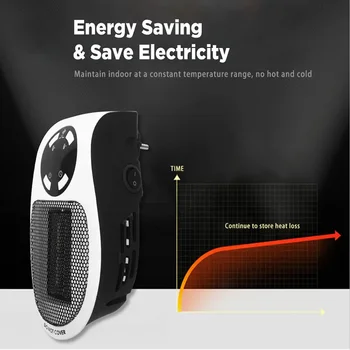 Mini Incalzitor Mic Desktop Ultra-silențioasă Drăguț Caldă de Încălzire și ventilare Electrice de uz Casnic de Încălzire Biroul de Acasă de Încălzire de Perete Aragaz Radiator