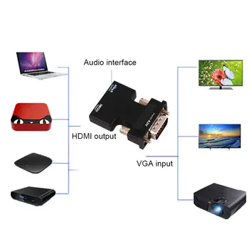 Femela HDMI la VGA de sex Masculin Adaptor Convertor Audio Adaptor Suport 1080P Semnal de Ieșire