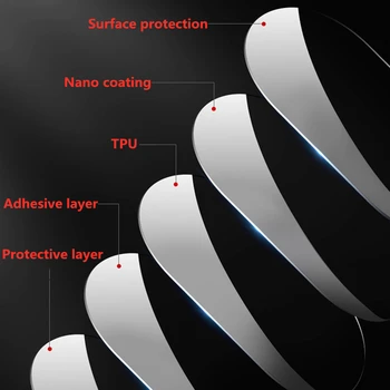 Masina faruri film Negru de Mare de transmisie a luminii TPU film protector Accesorii Pentru Tesla model 3 model S model X