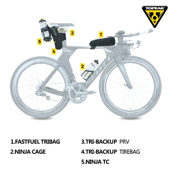 ALLEN triatlon Scaun Dublu-ceainic Biciclete de Montare a scaunului suport pentru sticla Cadru Toolkit Fierbător rack adaptor