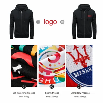 YOTEE 2020 toamna și iarna moda LOGO-ul personalizat knit zip top