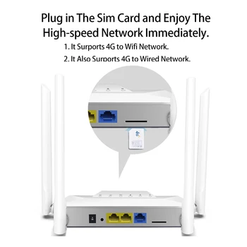 Deblocat 4g LTE Cat4 Router Wifi CPE Hotspot Mobil Rj45 Port LAN Modem Cu SIM Slot pentru Card de 300mbps Wireless Antenă Externă