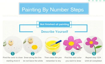 Gatyztory Cadru de Ușă Floare Vopsea De Numere Pentru Adulți Copii pictate manual Ulei Peisaj Pictura Panza de Desen DIY Cadou de Casa Wal