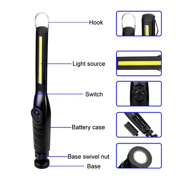 Portabil COB Portabile Mobile Lumini de Lucru USB de Încărcare Multi-funcțional și Lumini de Urgență, Portabile Lumini de Lucru LED
