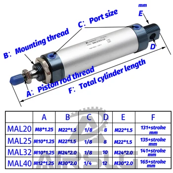 MAL MAL16 MAL20 MAL25 butoi de Aluminiu mini cilindru cu Dublu efect -25 ×50 *75 -100 - 125 - 150 -175 - 200 - 250 - 300 -S -CA