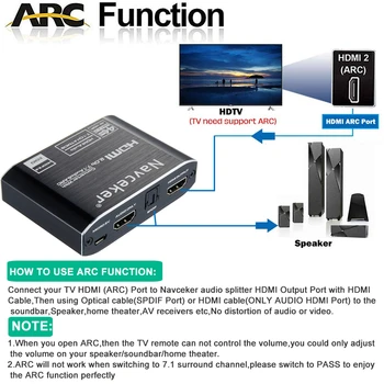 2020 HDMI Audio Extractor 4K HDMI SPDIF Converter 5.1 HDMI la HDMI la RCA Splitter Optic TOSLINK Comutator Digital 7.1 Adaptor HDMI