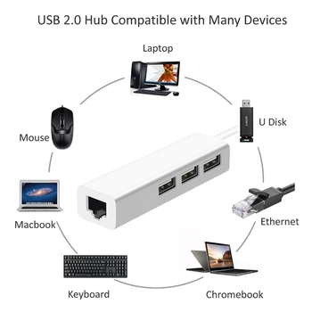 Ethernet USB cu 3 Porturi USB HUB 2.0 RJ45 Lan placa de Retea USB Ethernet Adapter pentru Mac, iOS, Android, PC RTL8152 USB 2.0 HUB