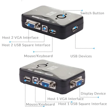 Unnlink VGA KVM Switch 2X1 USB 2.0 FHD 1080P@60Hz 2*1 VGA KVM Switch BOX pentru monitor, proiector, calculator laptop, tv led desktop