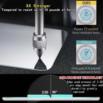 Pentru Samsung Galaxy Tab S2 8.0 T710 T713 T719-Tabletă Premium 9H Temperat Pahar Ecran Protector de Film Protector Guard Cover
