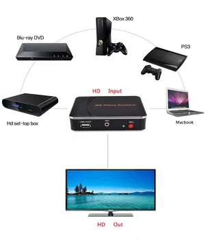 EZCAP 1080P 30fps HD Video cu placa de Captura Game Capture Cu Microfon pentru Blue Ray/Set-top box/Calculatorul/Jocul box