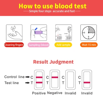 Wondfo 1 Test cu Un Pas HIV 1/2 Sânge integral/Ser/Plasmă Test de Confidențialitate Intimitatea Rapid de Transport maritim