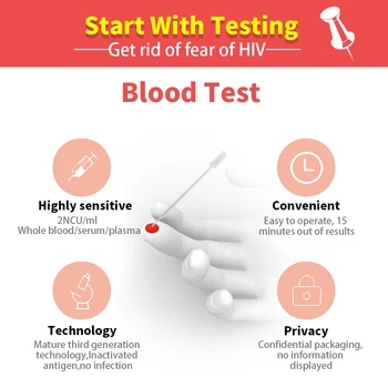 Wondfo 1 Test cu Un Pas HIV 1/2 Sânge integral/Ser/Plasmă Test de Confidențialitate Intimitatea Rapid de Transport maritim