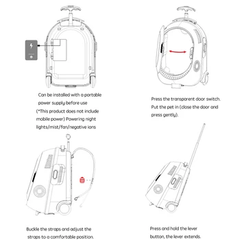 Portabil Purtător de Companie Sac de Călătorie Cat Capsulă Spațială cu bule astronaut Cu USB iluminat fan Transportatorii Sac de Cărucior Multifuncțional