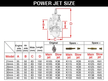Motocicleta Scuter Carburator Carburador Carb Cablu Pentru Keihin Mikuni PWK 33 34 35 36 38 40 42 mm Cu Putere de Curse cu Jet