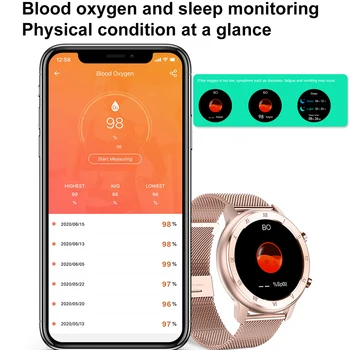 ECG Ceas Inteligent Cerc Complet HD Femei Menstrual ma Uit la Monitor de Ritm Cardiac tensiunea Arterială IP68 rezistent la apa Smartwatch Bărbați