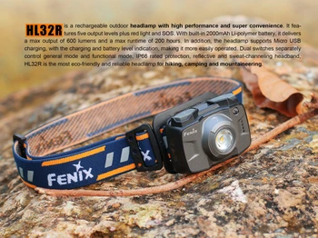 New Sosire Fenix HL32R Cree XP-G3 alb lumina LED-uri de 600 Lumeni Ultra Usoare USB Reîncărcabilă Far pentru Trail Running