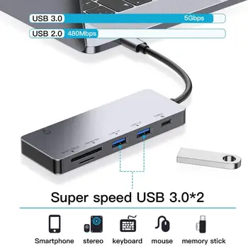 IREALTHINK C Hub USB cu Adaptor Micro SD/UHS-II, SD Card Reader 4.0 Macbook Pro/iPhone 11-Accesorii Tip c hub USB3.0 HUB