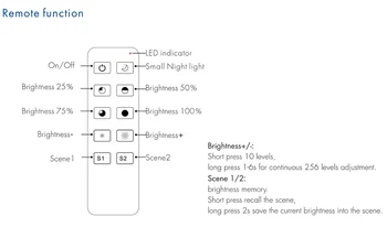 LED Dimmer Switch 220V 110V 230V AC Triac Wireless RF 2.4 G Remote Control PWM Estompat Întrerupător Dimmer cu Triac pentru Lămpi cu LED-uri