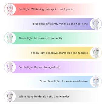 7 Culori Led Foton Masca De Întinerire A Pielii Terapia Cu Lumina Strângeți Pielea De Imbatranire Anti Acnee Masina De Frumusete De Îngrijire A Pielii Faciale Dispozitiv
