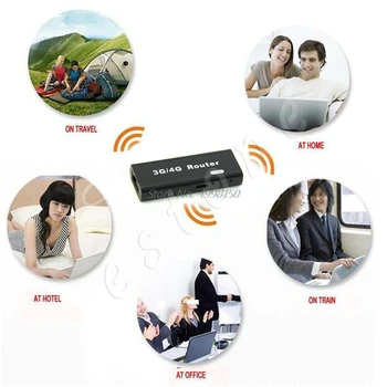3G/4G WiFi W Mini Portabil lan Hotspot Client AP USB 150Mbps Router Wireless nou Dropship