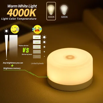 LED Touch Lamp Reîncărcabilă Lumina de Noapte Estompat Copii Lumini de Copii Lampa pentru Camera Copilului Noptiera Dormitor protecția Ochilor Lampa