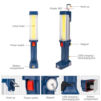 Lanterna USB LED COB Magnetic Lumina de Lucru Garaj Auto Mecanic Acasă Lanternă Reîncărcabilă Lampă Fierbinte de Vânzare Biciclete Lumina D*5
