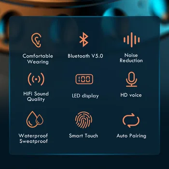 FDGAO Bluetooth 5.0 Căști fără Fir, Căști Cu Microfon Sport rezistent la apa Căști 2000mAh Încărcare Box Pentru iOS Android