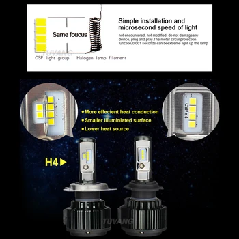 2x LED-uri Auto Faruri Becuri de Toate într-Un singur H7 H11, H1 880 H3 9005 9006 9012 H8 881 70W 8000LM H4, H13 9007 Înaltă Luminile de întâlnire