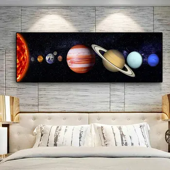 Sistem Solar Panza Pictura Arta de Perete Planeta Picturi Spațiu, Astronaut Postere si Printuri pentru Living Decorul Camerei Noptiera de Artă