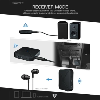 Bluetooth 5.0 Receptor Transmițător Adaptor 2 In 1 RCA-3.5 MM AUX Jack Audio Muzica Stereo Wireless Adaptor Pentru Difuzor TV PC-uri Auto