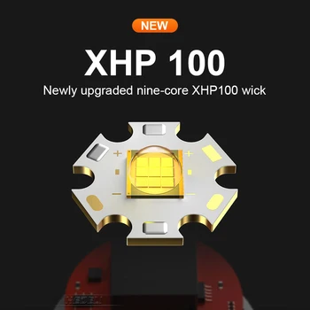 XHP100 Senzor IR LED Far 18650 USB Reîncărcabilă LED-uri puternice Faruri XHP70 Cap Lanterna Cap Cap de Lampă Lanternă Lanternă