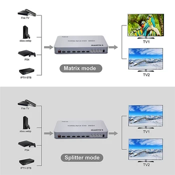 4x2 HDMI KVM Matrice Audio Comutator Video Splitter 4 2 de Intrare de Monitor Dual Display 4K 60Hz USB 2.0 Keyboard Mouse-ul de Control 4 Computer