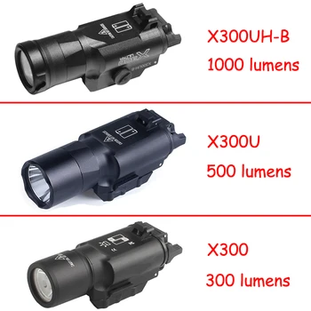 Pistol Arma Lanterna Tactice lumina X300UH-B X300U X300 Glock pistol LED-uri Albe de Vânătoare Lanterna Pentru 20mm Picatinny Șine