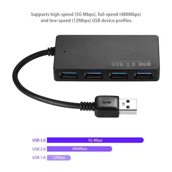 Ultra-subțire cu 4 porturi USB3.0 HUB de Mare Viteză Indicator luminos Hub USB Pentru Multi-dispozitiv Calculator Laptop picătură de transport maritim