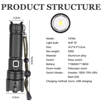 Noi XHP90 CONDUS Flashligt Rază Lungă de Iluminat XHP70 XHP50 Lanterna LED rezistent la apa Lanterna USB Reîncărcabilă Lanterna Mână de Lumină