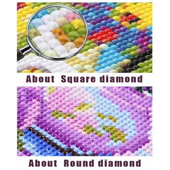 Noul 5D DIY Diamant Broderie Drăguț Broasca de Pădure și de câine Diamant Pictura cruciulițe Stras Mozaic art Decor