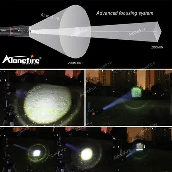 AloneFire G701 Multifuncțional Zoom lanterna Led-uri 5000lm CREE XML T6 Lanterna COB felinar Lampa Magnet AAA 18650 baterie Reîncărcabilă