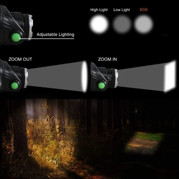 8000 de lumeni LED T6/L2 farurilor 3 moduri lampa Zoom rezistent la apa Lanterna de Cap lanterna Cap lampă de utilizare 18650