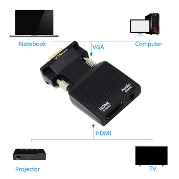 VGA la HDMI Convertor Cablu Adaptor cu Aduio HD 1080p de sex Masculin pentru a Famale VGA2HDMI AV Video pentru PC Laptop la TELEVIZOR Monitor VGA-HDMI