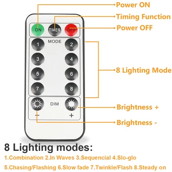 3M LED Lumini de Basm Ghirlanda de Control de la Distanță USB Perdea de Lumini Șir Muzică de Sunet Activat Ghirlanda pentru Fereastră Decor de Crăciun