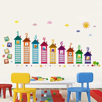 90x60cm DIY pentru copii Autocolante pe perete pentru camera copii decor Decalcomanii Înmulțirii Alfabetul perete autocolante murale