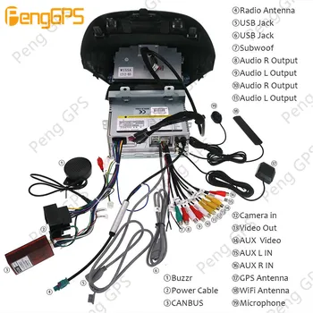 Pentru Chevrolet orlando Radio Android 2011 - multimedia Auto, DVD Player GPS Navi Audio Stereo unitate Cap casetofon